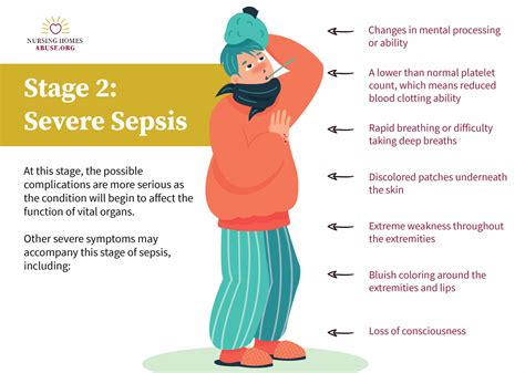 3 stages of sepsis